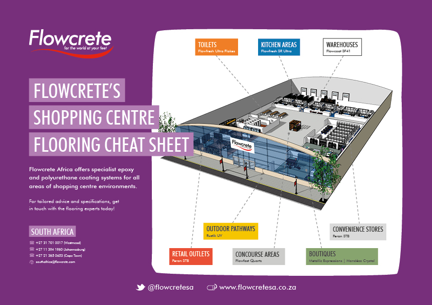 Shopping Center Flooring Cheat Sheet
