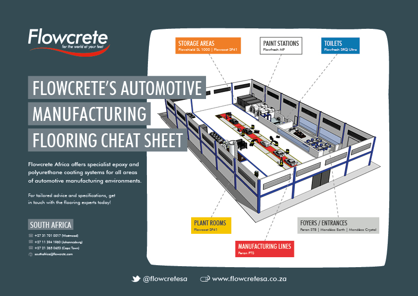 Automotive Manufacturing