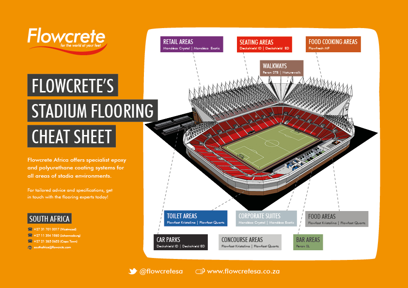 Stadia Flooring Cheat Sheet