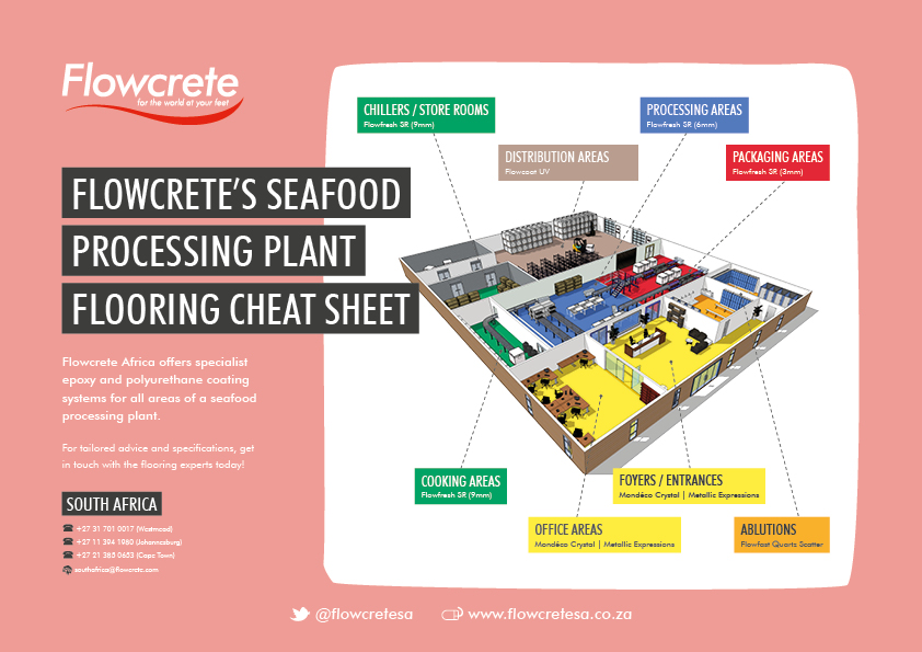 Seafood Processing Facility Flooring Cheat Sheet