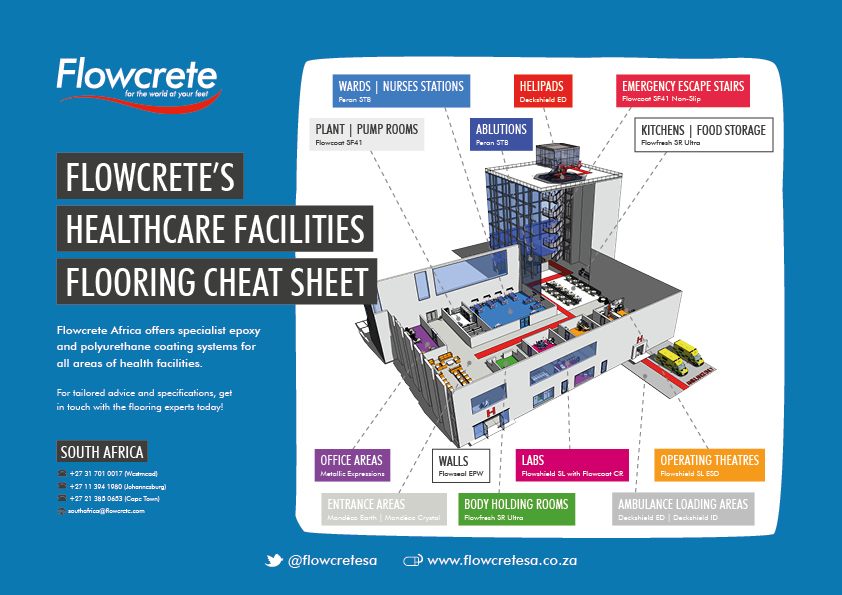 Healthcare Facility Flooring Cheat Sheet