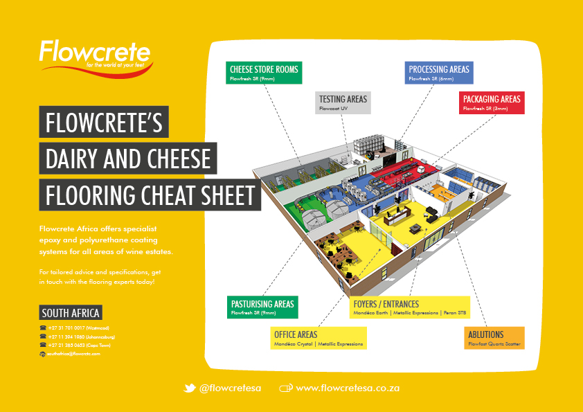 Dairy and Cheese Flooring Cheat Sheet